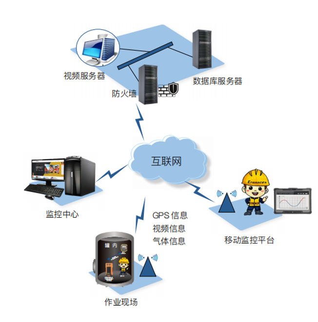 叼嘿软件下载产品
